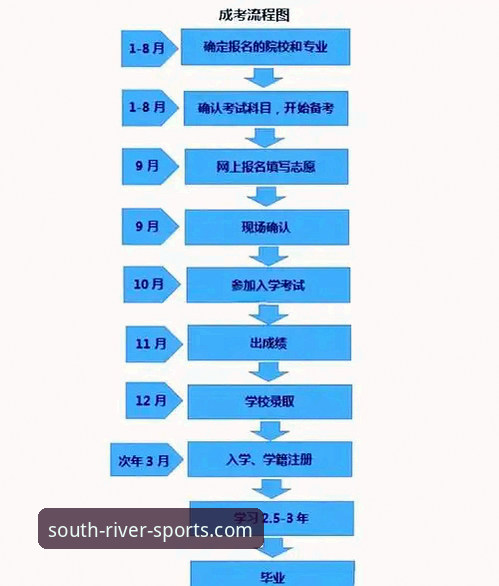 江南体育app安装全流程详解：从下载到注册一步到位